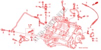 ATF PIJP/SNELHEIDSMETER VERSNELLIN voor Honda CIVIC EX 4 deuren 4-traps automatische versnellingsbak 1992