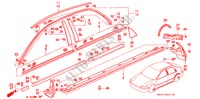 GIETWERK/BESCHERMER voor Honda CIVIC LX 4 deuren 5-versnellings handgeschakelde versnellingsbak 1993