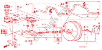 REM HOOFDCILINDER/ HOOFDSPANNING(KX) voor Honda CIVIC LX 4 deuren 5-traps automatische versnellingsbak 2006