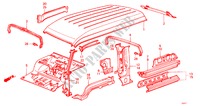DAK PANEEL/MIDDEN PILAAR/VOOR VLOER voor Honda ACTY VAN DX PANEL VAN 5 deuren 4-versnellings handgeschakelde versnellingsbak 1986