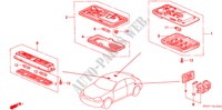 INTERIEUR VERLICHTING voor Honda CIVIC 1.5ILS 3 deuren 4-traps automatische versnellingsbak 1999