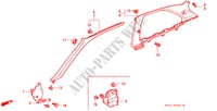 PILAAR AFWERKING(RH) voor Honda CIVIC 1.5ILS 3 deuren 5-versnellings handgeschakelde versnellingsbak 1998