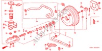 REM HOOFDCILINDER/ HOOFDSPANNING voor Honda CIVIC 1.5ILS 3 deuren 4-traps automatische versnellingsbak 1999