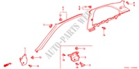 PILAAR AFWERKING(LH) voor Honda CIVIC 1.5ILS BELGIUM SP. 3 deuren 5-versnellings handgeschakelde versnellingsbak 2000
