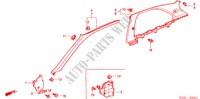 PILAAR AFWERKING(RH) voor Honda CIVIC 1.4I 3 deuren 4-traps automatische versnellingsbak 2000