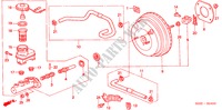 REM HOOFDCILINDER/ HOOFDSPANNING voor Honda CIVIC 1.6IS 3 deuren CVT versnellingsbak 2000
