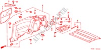 ZIJDE VOERING voor Honda CIVIC 1.4I 3 deuren 4-traps automatische versnellingsbak 2000