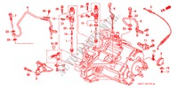 ATF PIJP/SNELHEIDSENSOR(1) voor Honda CIVIC 1.4I 4 deuren 4-traps automatische versnellingsbak 1996