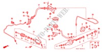 KOPPELING HOOFDCILINDER (RH) voor Honda CIVIC 1.5ILS 4 deuren 4-traps automatische versnellingsbak 1999