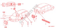 EMBLEMEN/WAARSCHUWINGSLABELS voor Honda ODYSSEY EXL 5 deuren 5-traps automatische versnellingsbak 2003