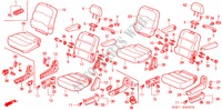 MIDDEN ZITTING(KAPITEIN) voor Honda ODYSSEY EXI 5 deuren 5-traps automatische versnellingsbak 2003