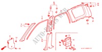 PILAAR AFWERKING(RH) voor Honda CR-V RVSI 5 deuren 4-traps automatische versnellingsbak 2000
