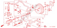 REM HOOFDCILINDER/ HOOFDSPANNING voor Honda CR-V RVSI 5 deuren 5-versnellings handgeschakelde versnellingsbak 1998