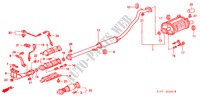 UITLAATPIJP voor Honda CR-V RVI 5 deuren 4-traps automatische versnellingsbak 2000
