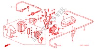 AUTOMATISCHE CRUISE voor Honda CR-V RVSI 5 deuren 4-traps automatische versnellingsbak 2001