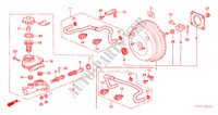 REM HOOFDCILINDER/ HOOFDSPANNING voor Honda ACCORD 1.8IS 4 deuren 4-traps automatische versnellingsbak 2000