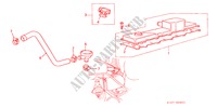 NOKAS AFDEKKING(DIESEL) voor Honda CIVIC AERODECK 2.0ITD 5 deuren 5-versnellings handgeschakelde versnellingsbak 2000