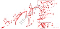 PILAAR AFWERKING(RH) voor Honda CIVIC AERODECK 1.4I 5 deuren 5-versnellings handgeschakelde versnellingsbak 1999