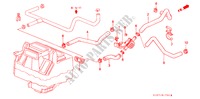 WATERKLEP voor Honda CIVIC AERODECK 1.4IS       L.P.G. 5 deuren 5-versnellings handgeschakelde versnellingsbak 1999