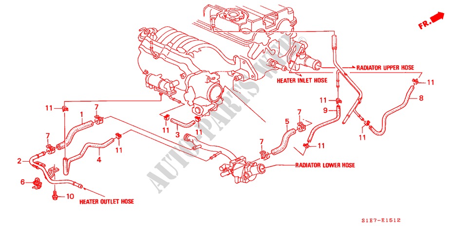 WATERSLANG(DOHC VTEC) voor Honda CIVIC AERODECK 1.8VTI 5 deuren 5-versnellings handgeschakelde versnellingsbak 1998
