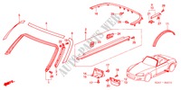 GIETWERK/BESCHERMER voor Honda S2000 S2000 2 deuren 6-versnellings handgeschakelde versnellingsbak 2003