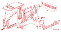 BUITEN PANELEN(3 DOOR) voor Honda HR-V HYPER 3 deuren 5-versnellings handgeschakelde versnellingsbak 2001