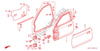 PORTIER PANELEN voor Honda PRELUDE 2.0I 2 deuren 5-versnellings handgeschakelde versnellingsbak 1997