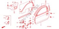 PORTIER PANELEN voor Honda INSIGHT DX 3 deuren 5-versnellings handgeschakelde versnellingsbak 2000