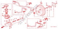 REM HOOFDCILINDER/ HOOFDSPANNING(DIESEL) voor Honda ACCORD 2.0TDI 5 deuren 5-versnellings handgeschakelde versnellingsbak 2000