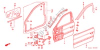 VOOR PORTIER PANELEN voor Honda ACCORD 2.0IES 5 deuren 4-traps automatische versnellingsbak 2001