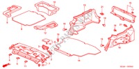 ACHTER HOUDER/KOFFERBAK AFWERKING voor Honda CIVIC EXI 4 deuren 4-traps automatische versnellingsbak 2002
