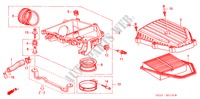 LUCHTFILTER voor Honda CIVIC 1.6SE 4 deuren 4-traps automatische versnellingsbak 2001