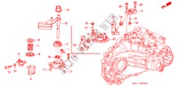 OVERSCHAKELSTANG/OVERSCHAKELHOUDER voor Honda CIVIC 1.4S 4 deuren 5-versnellings handgeschakelde versnellingsbak 2001