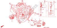 KOPPELING TERUGKEER voor Honda CIVIC 1.6 ES 4 deuren 5-versnellings handgeschakelde versnellingsbak 2005