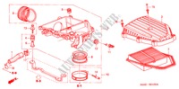 LUCHTFILTER voor Honda CIVIC 1.6 ES 4 deuren 5-versnellings handgeschakelde versnellingsbak 2005