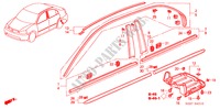 GIETWERK/BESCHERMER voor Honda CIVIC HYBRID HYBRID 4 deuren 5-versnellings handgeschakelde versnellingsbak 2005