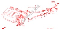 INSTALLATIEPIJP/SLANGEN(TYPE R) voor Honda CIVIC TYPE R 3 deuren 6-versnellings handgeschakelde versnellingsbak 2004