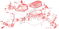 LUCHTFILTER(DIESEL) voor Honda CIVIC 1.7LS 3 deuren 5-versnellings handgeschakelde versnellingsbak 2002