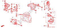MOTOR BEVESTIGINGEN(CVT) voor Honda CIVIC 1.6SE    EXECUTIVE 3 deuren CVT versnellingsbak 2001