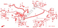REMVOERINGEN(ABS) (RH) (1) voor Honda CIVIC 1.4S 3 deuren 5-versnellings handgeschakelde versnellingsbak 2001