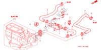 WATERKLEP(LH)(DIESEL) voor Honda CIVIC 1.7LS 3 deuren 5-versnellings handgeschakelde versnellingsbak 2004