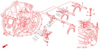 OVERSCHAKELVORK/OVERSCHAKELHOUDER (TYPE R) voor Honda CIVIC TYPE R     PREMIUM 3 deuren 6-versnellings handgeschakelde versnellingsbak 2005