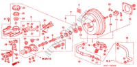 REM HOOFDCILINDER/ HOOFDSPANNING(RH) (1) voor Honda CIVIC 1.6 S 3 deuren 5-versnellings handgeschakelde versnellingsbak 2005
