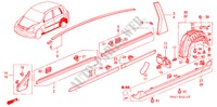 GIETWERK/ZIJ DORPEL VERSIERING voor Honda CIVIC 1.6S 5 deuren 5-versnellings handgeschakelde versnellingsbak 2003