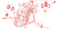 KOPPEL CONVERTER HUIS voor Honda CIVIC 1.4LS 5 deuren 4-traps automatische versnellingsbak 2001