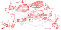 LUCHTFILTER(DIESEL) voor Honda CIVIC 1.7S 5 deuren 5-versnellings handgeschakelde versnellingsbak 2003