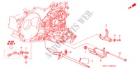 OVERSCHAKELVORK voor Honda CIVIC 1.6SE 5 deuren 4-traps automatische versnellingsbak 2003