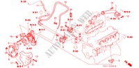 TURBOLADER SYSTEEM (DIESEL) voor Honda CIVIC 1.7LS 5 deuren 5-versnellings handgeschakelde versnellingsbak 2004