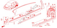 GIETWERK/ZIJ DORPEL VERSIERING voor Honda CIVIC 1.6SE    EXECUTIVE 5 deuren 4-traps automatische versnellingsbak 2005