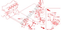 OLIE LEIDINGWERK/VACUUM LEIDINGWERK(DIESEL) voor Honda CIVIC 1.7ES 5 deuren 5-versnellings handgeschakelde versnellingsbak 2005